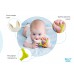 RoxyKids RBT-001GN Универсальный прорезыватель BUNNY TEETHER Зеленый